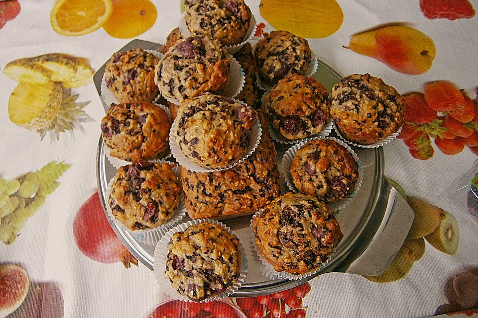 Muffins à la Melli