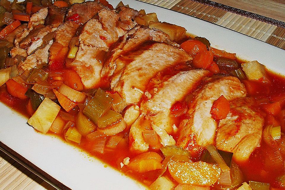 Kanadisches Schweinefleisch