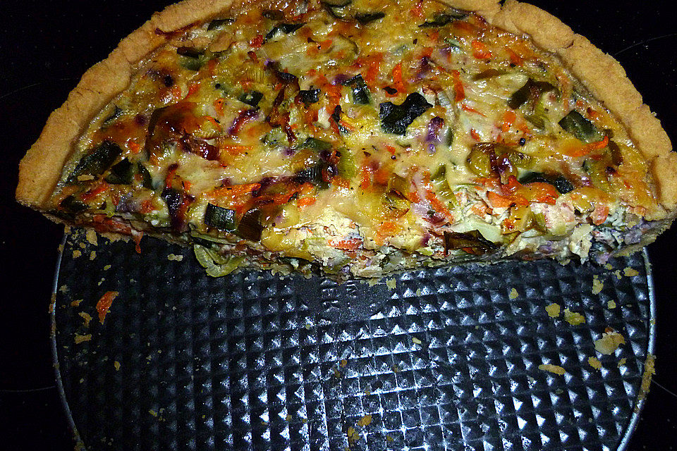 Lauch - Quiche