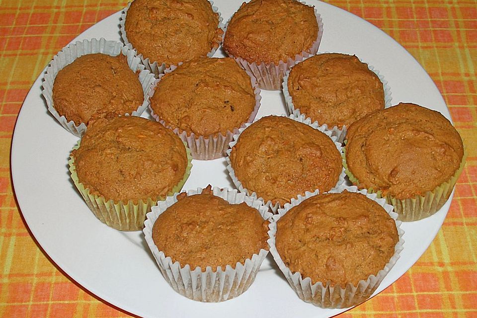 Kürbis Muffins