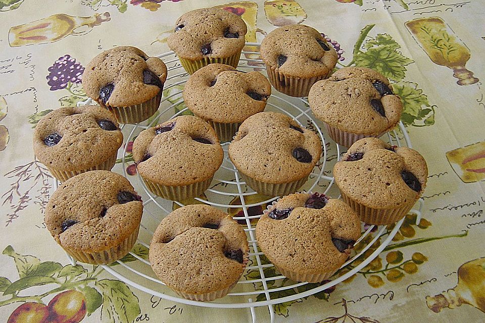 Schwarzwälder - Kirsch - Muffins