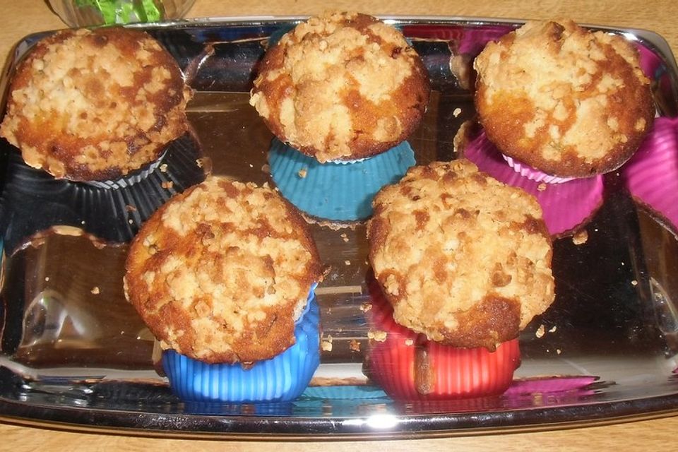 Rhabarber - Zitronen - Muffins mit Streuseln