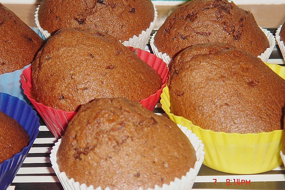 Schoko Muffins - Blitzrezept