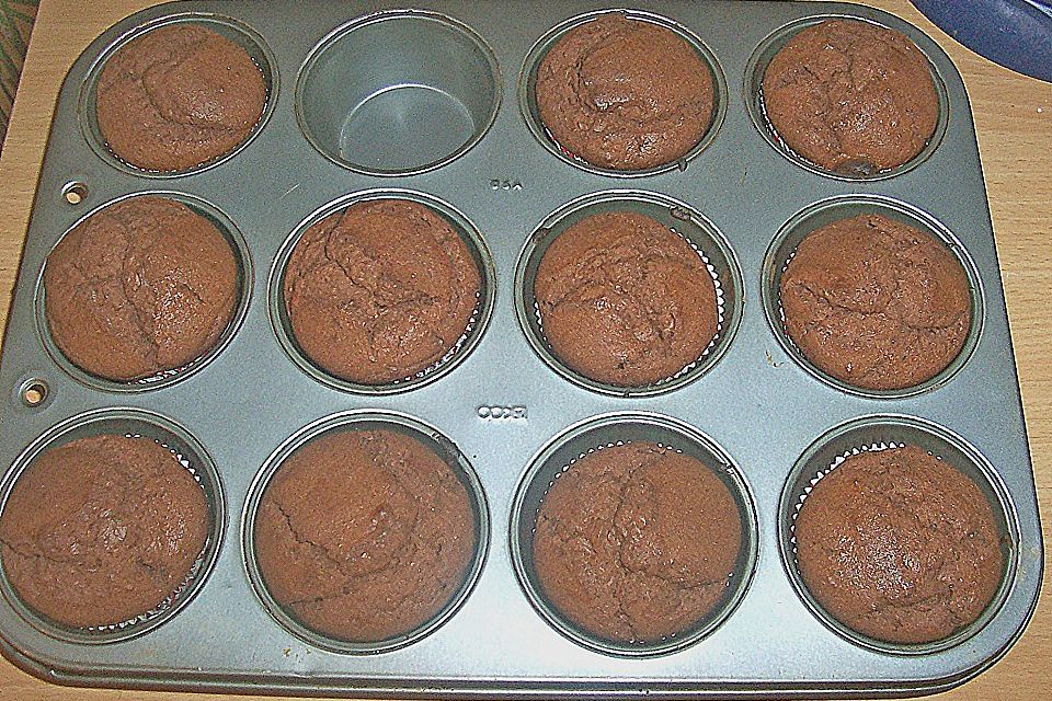 Schoko Muffins - Blitzrezept