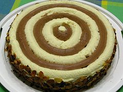 U Ei Schokoladen Likor Rezepte Chefkoch