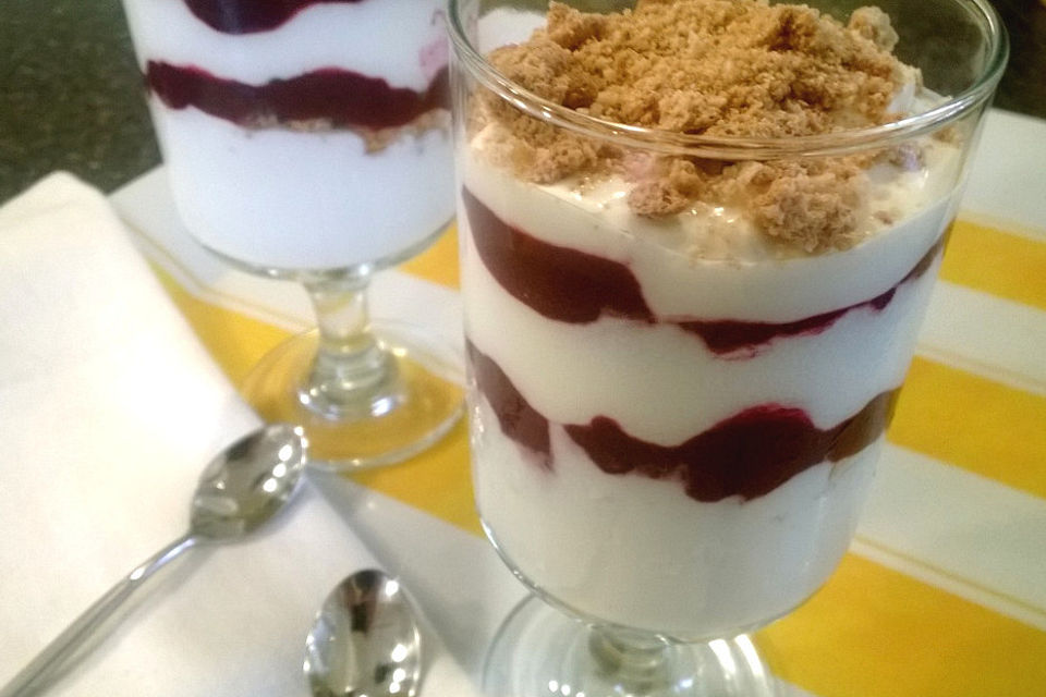 Brombeer Fool Brombeer Fool