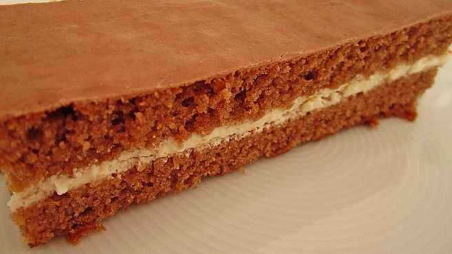 Backen
