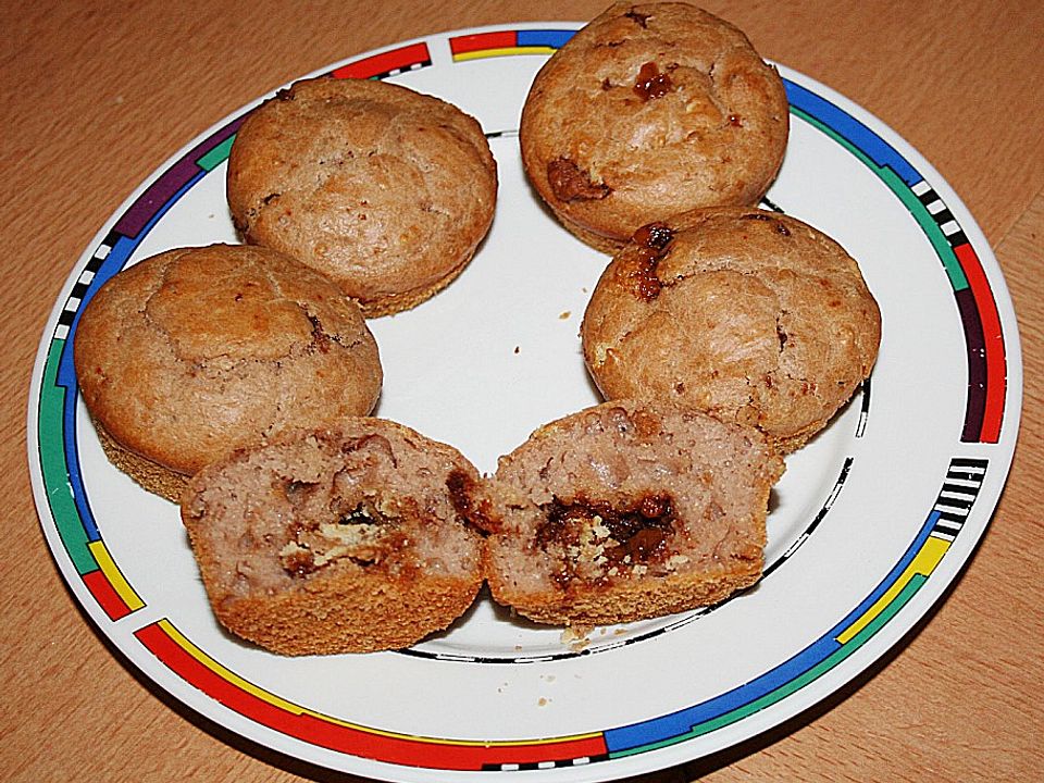 Lion - Muffins von michi1402| Chefkoch