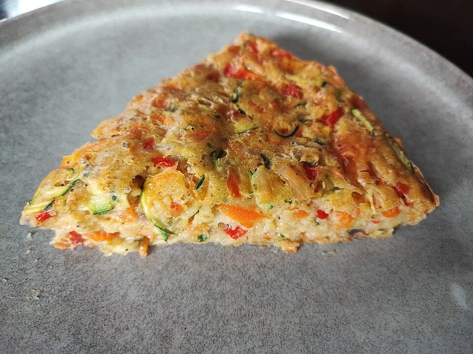 Schüttelpizza ohne Boden von Gimor| Chefkoch