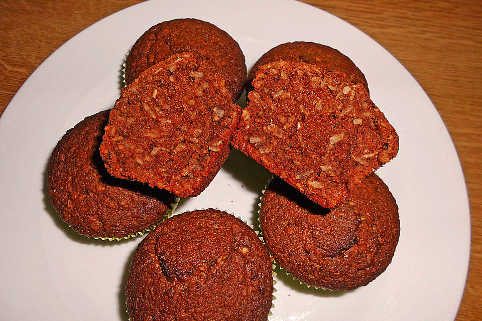 Rum - Kokos - Kugel Muffins