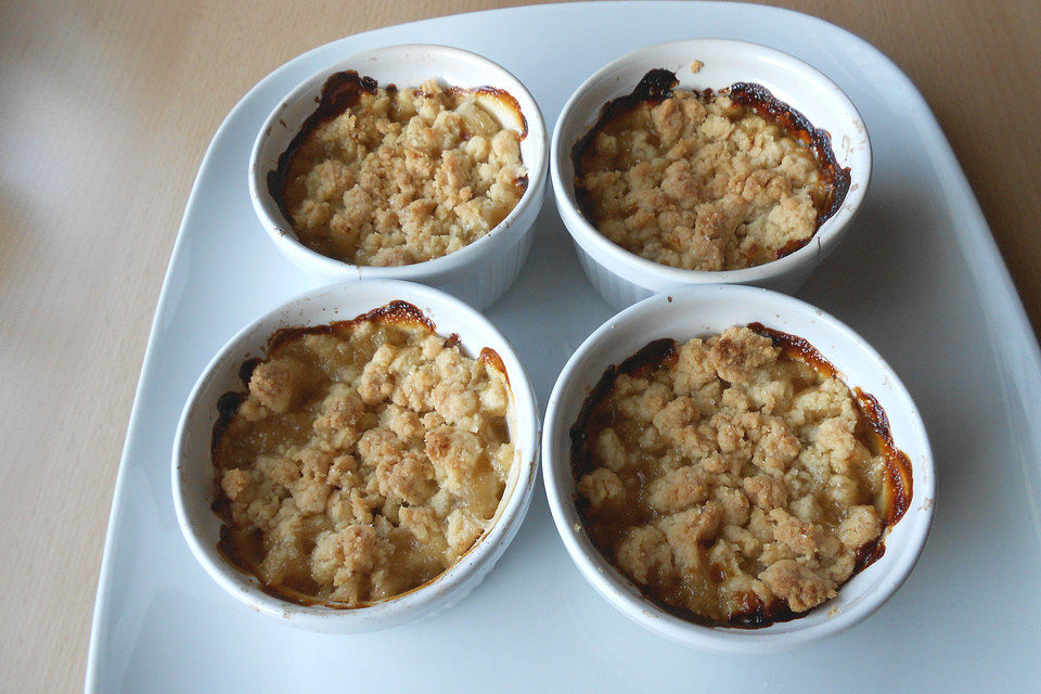 Rhubarb Crumble Rhubarb Crumble
