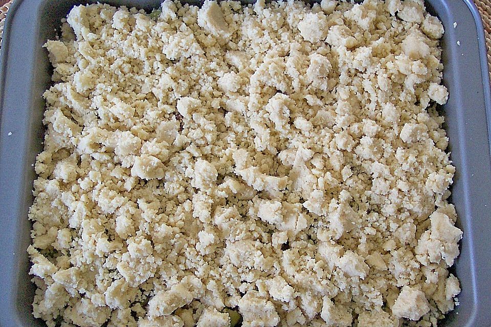 Rhubarb Crumble Rhubarb Crumble
