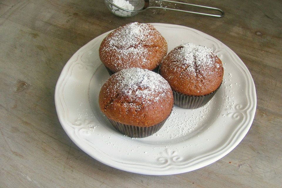 Muffins