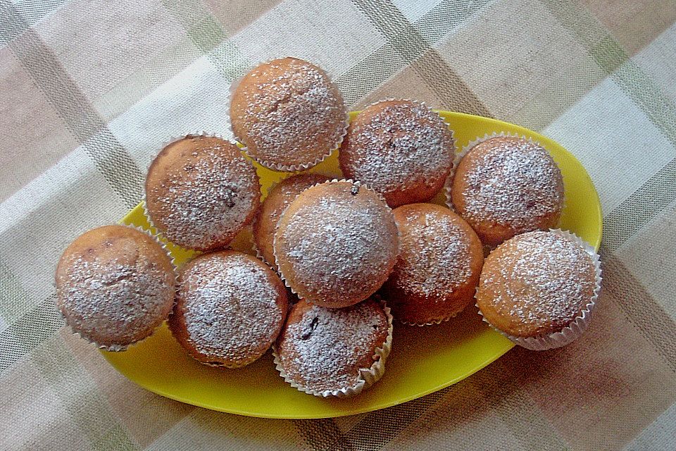 Muffins