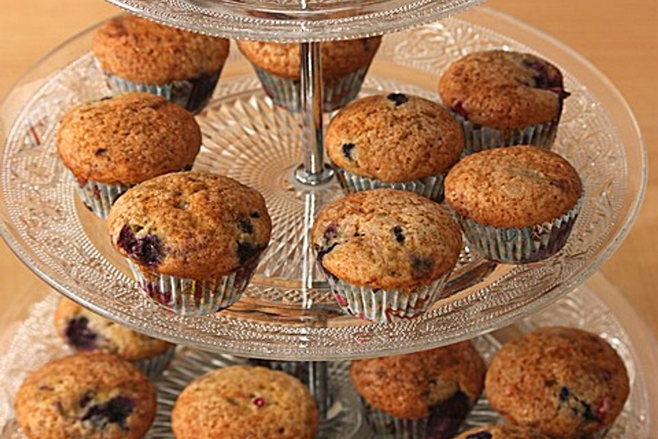 Mile high Blueberry Muffins