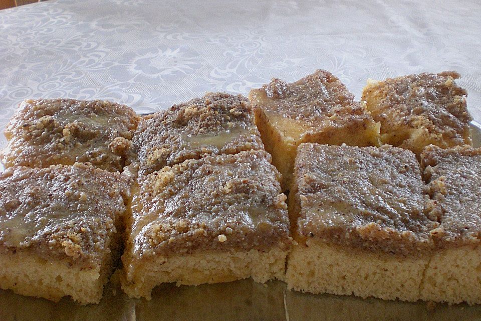 Tassen - Nusskuchen mit Buttermilch