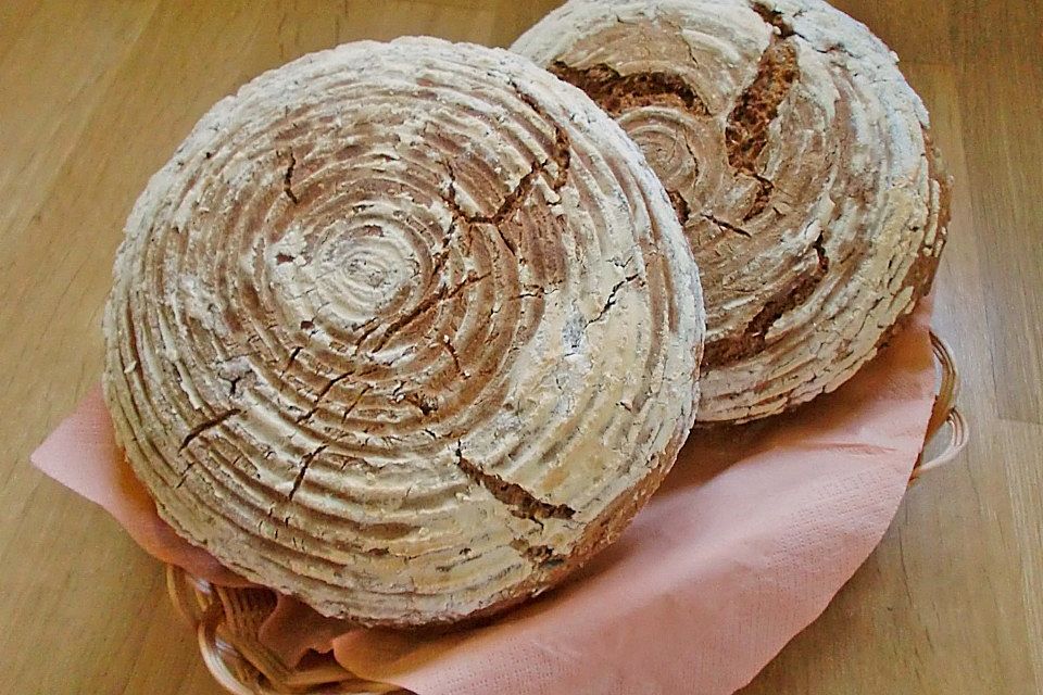 Buttermilchbrot