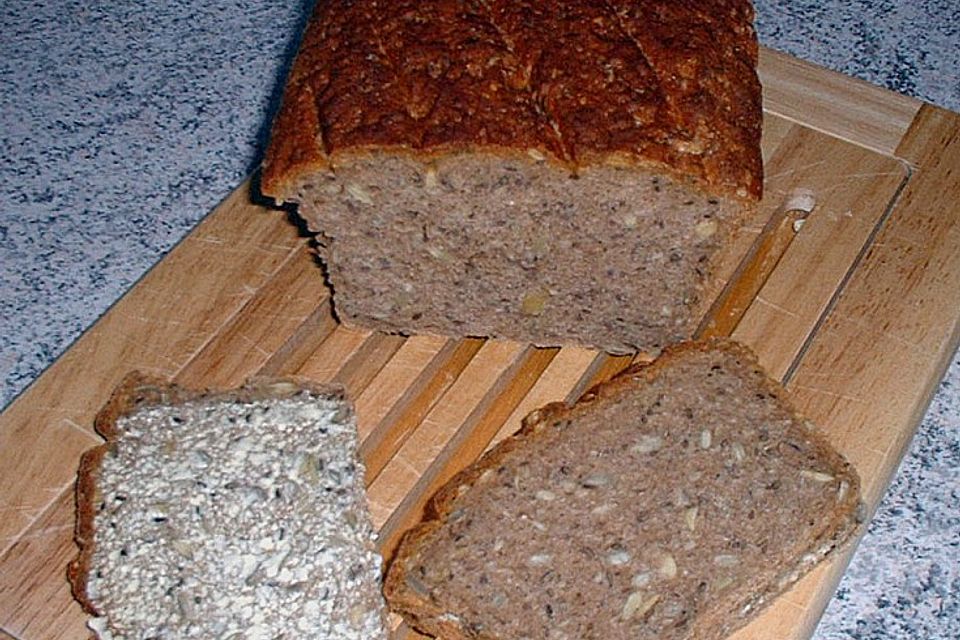 Buttermilchbrot