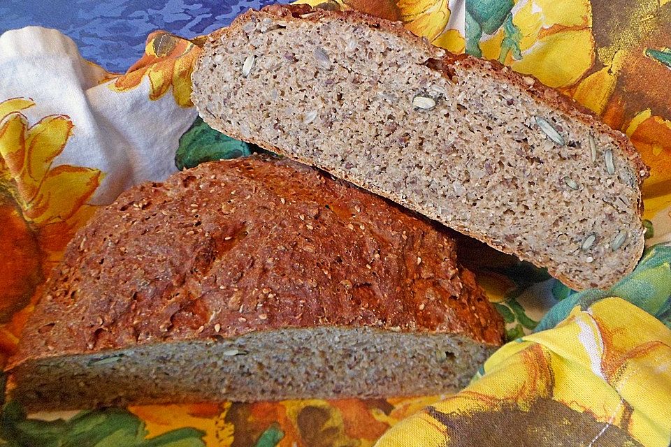 Buttermilchbrot