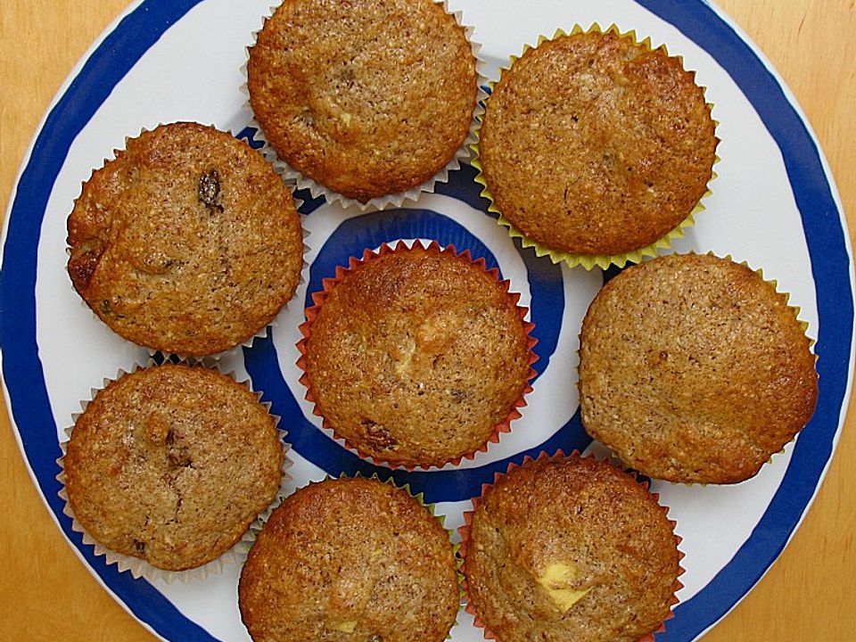 Gewürz Muffins von Baumfrau Chefkoch