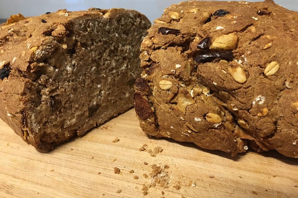 Müslibrot Müslibrot