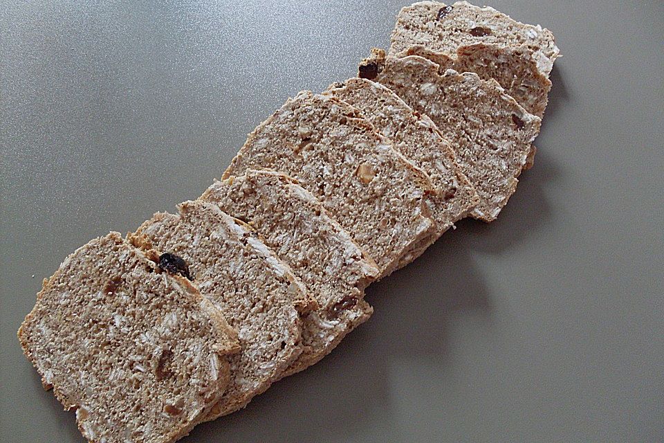 Müslibrot Müslibrot