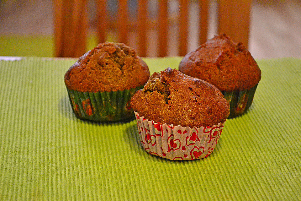 Glühwein - Spekulatius - Muffins