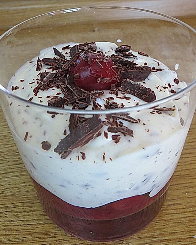 Herrencreme Rezepte | Chefkoch