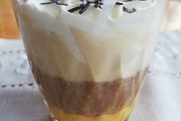 Holländischer Kaffee
