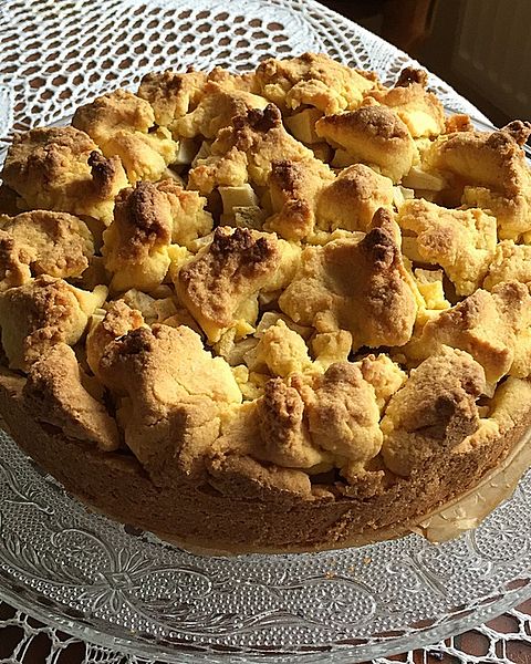 Obstkuchenboden Rezepte | Chefkoch