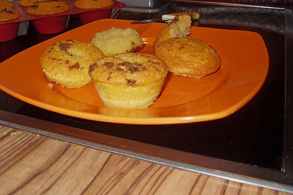 Muffins