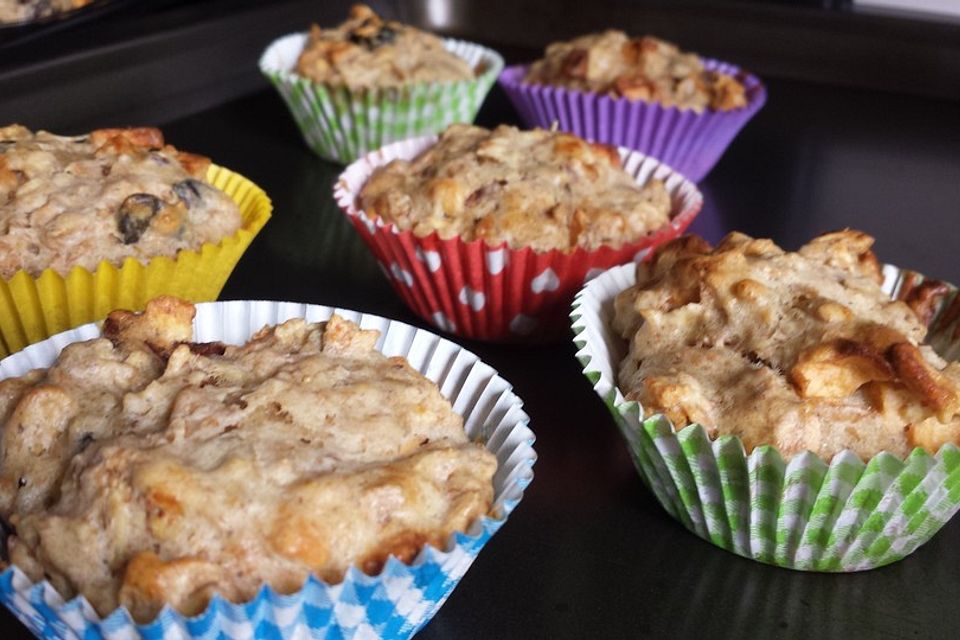 Müslimuffins