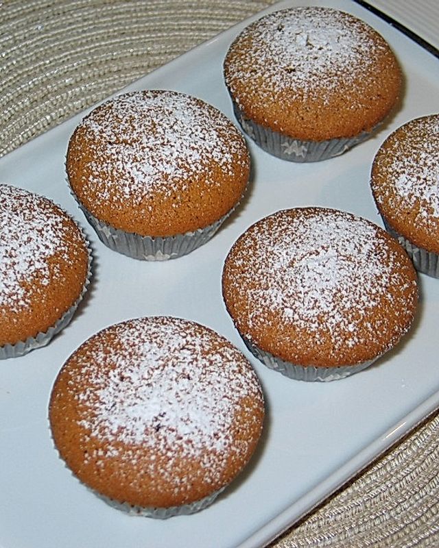 Pfefferkuchen - Muffins