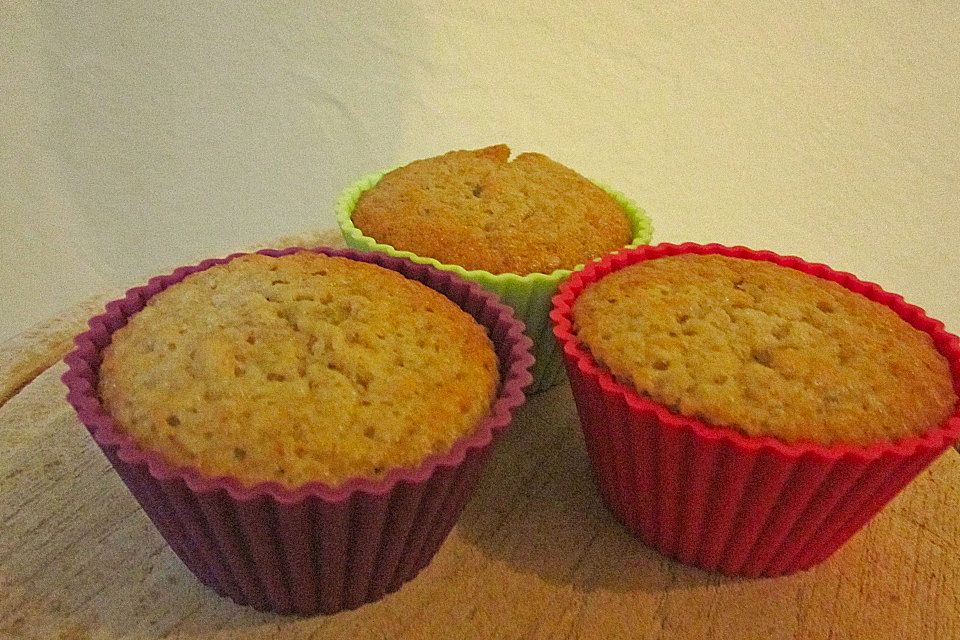 Südafrikanische Muffins