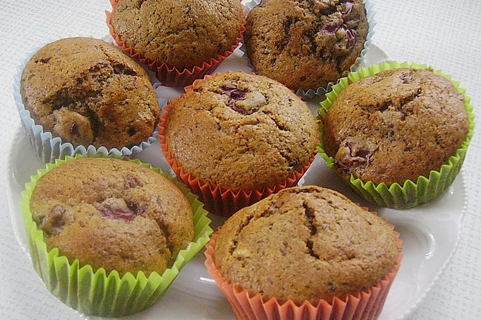 Amaretto - Kirsch Muffins