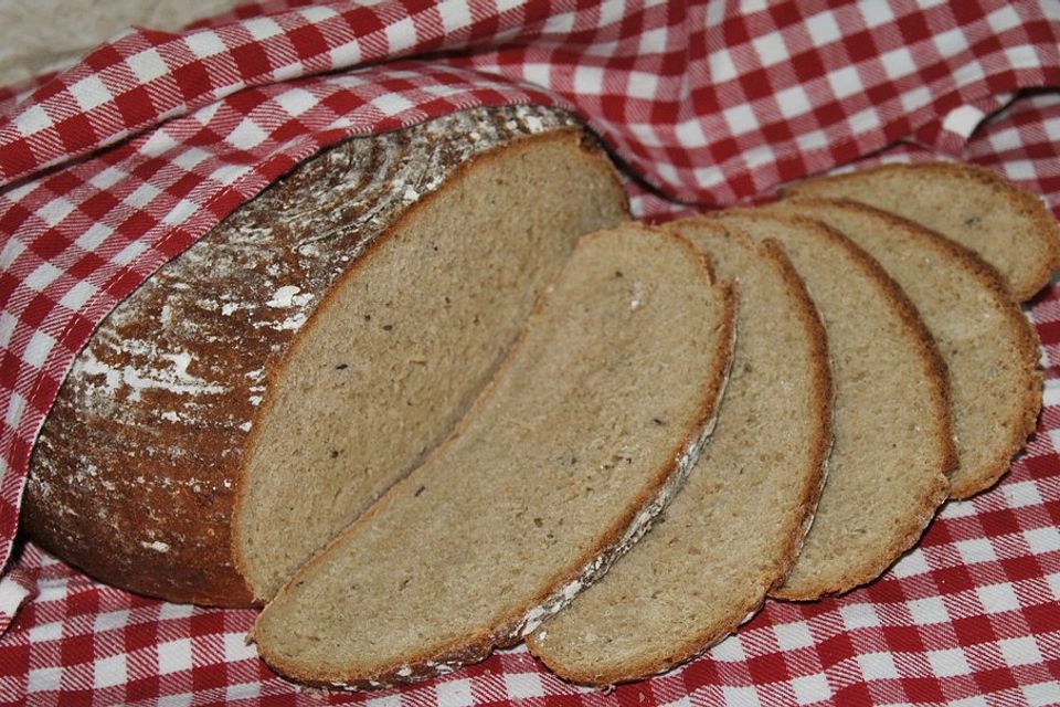 Buttermilchbrot