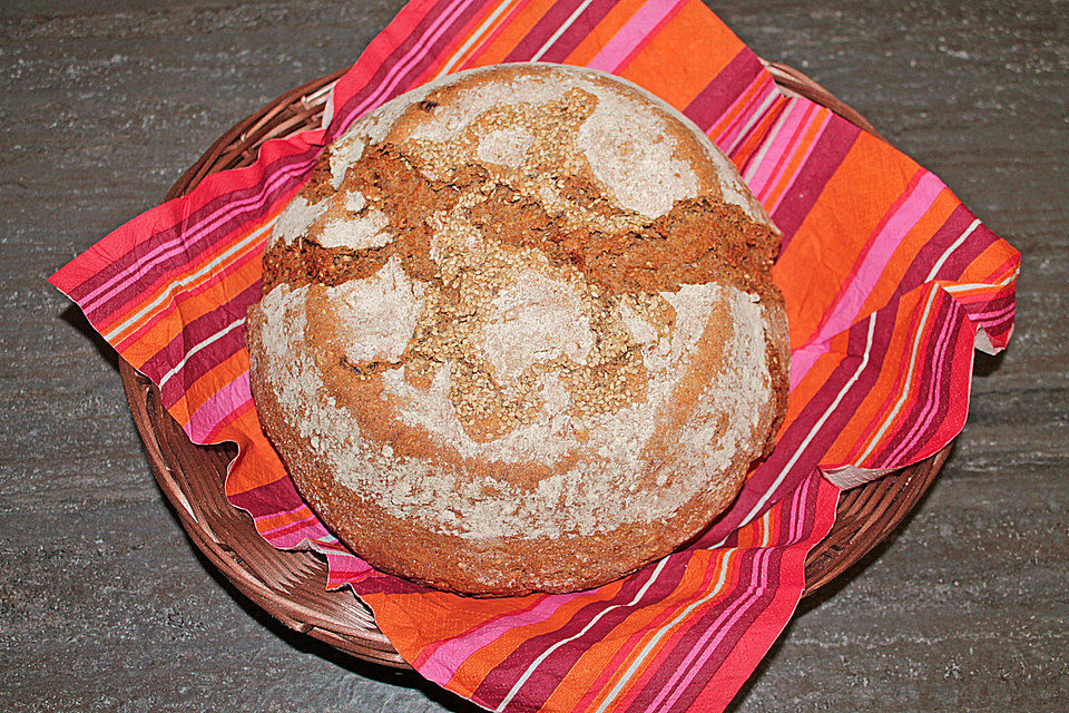 Müslibrot Müslibrot