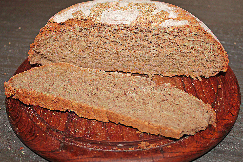Müslibrot Müslibrot