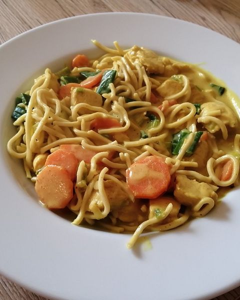Erdnusssauce Rezepte | Chefkoch