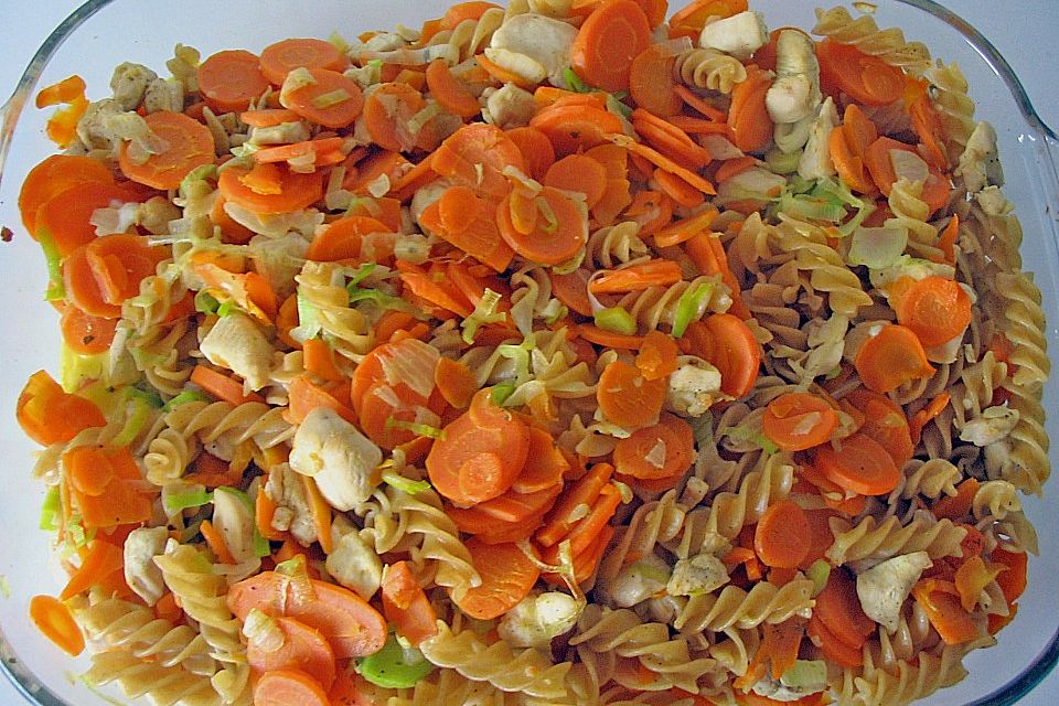 Hähnchentopf mit Möhren Hähnchentopf mit Möhren