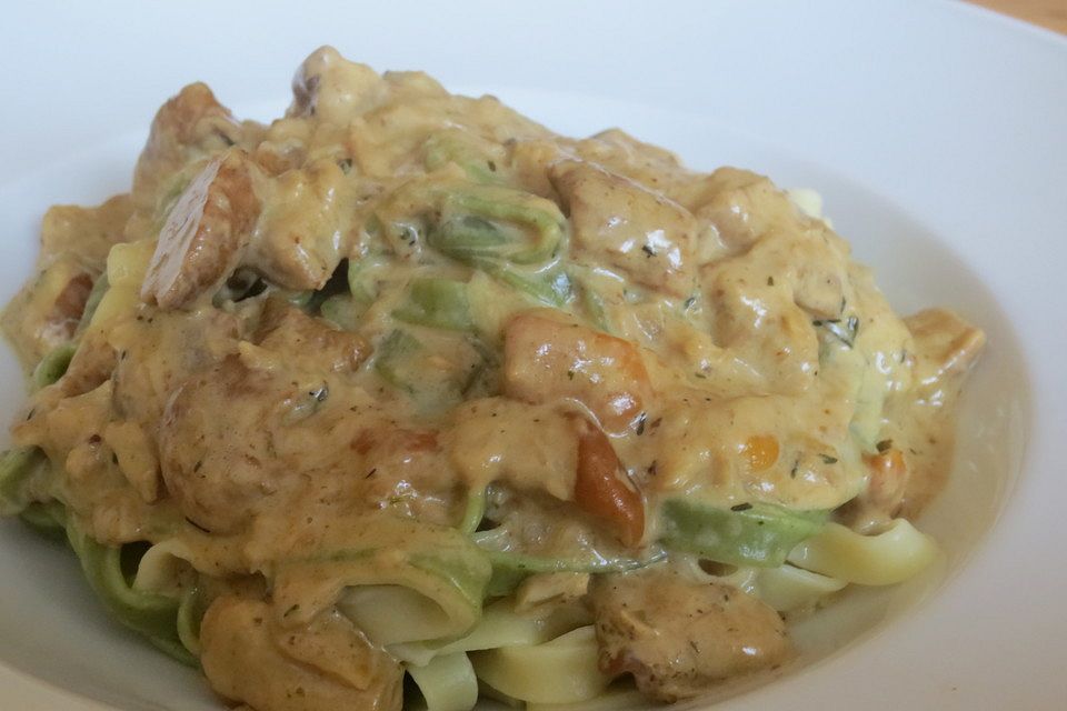 Tagliatelle mit Steinpilz - Sahne - Sauce