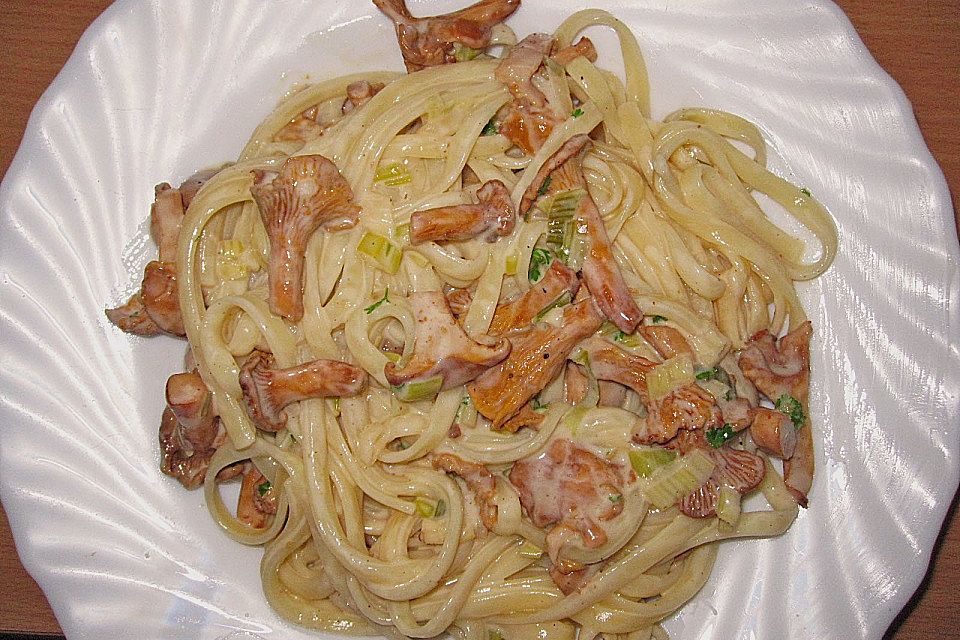 Tagliatelle mit Steinpilz - Sahne - Sauce