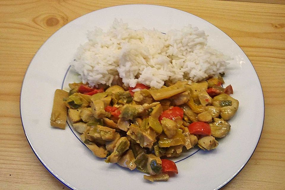 Paprika - Kokos - Curry mit Putenfleisch und Reis