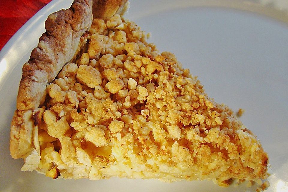 Streusel - die schnellsten Streusel der Welt