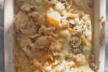 Ofenschnitzel Mit Champignons Und Paprika Von Luna26 Chefkoch 