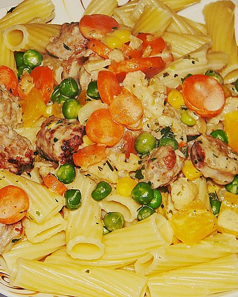 Bratwurstpfanne Rezepte | Chefkoch