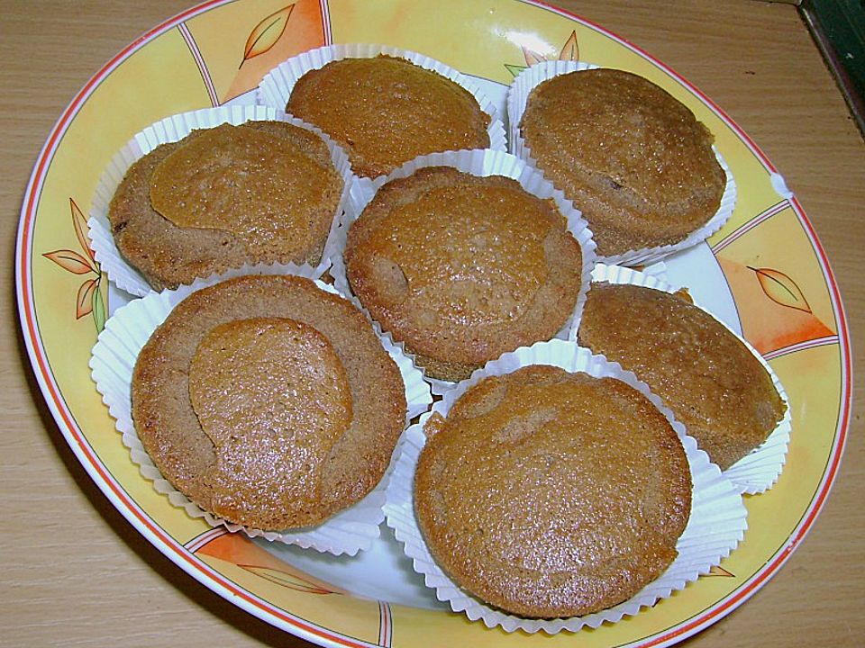 Cappuccino - Muffins von Yemaja18| Chefkoch