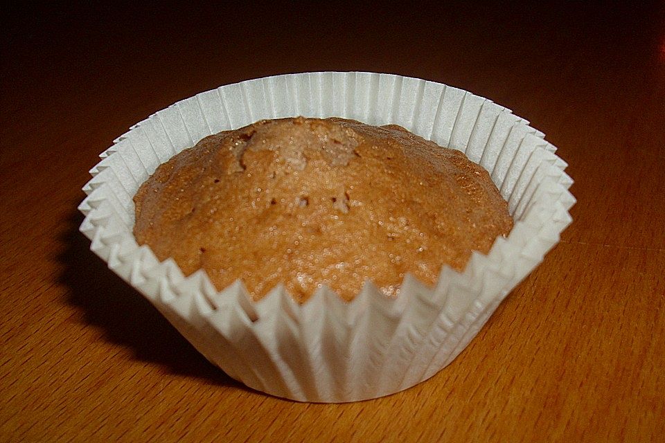 Muffins