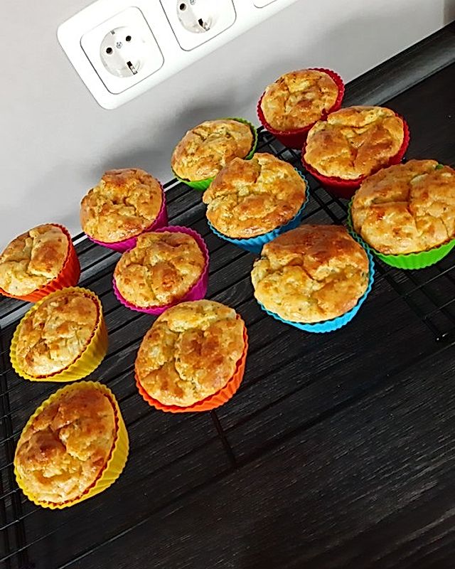 Kräuterbutter - Zwiebel - Muffins
